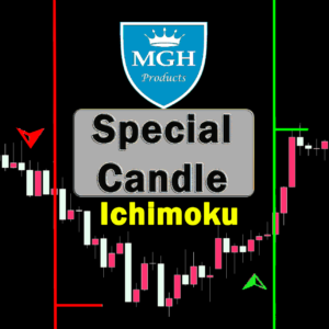 Special candle indicator