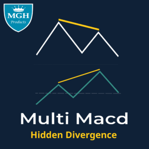 MultiMacd HD (MT4)