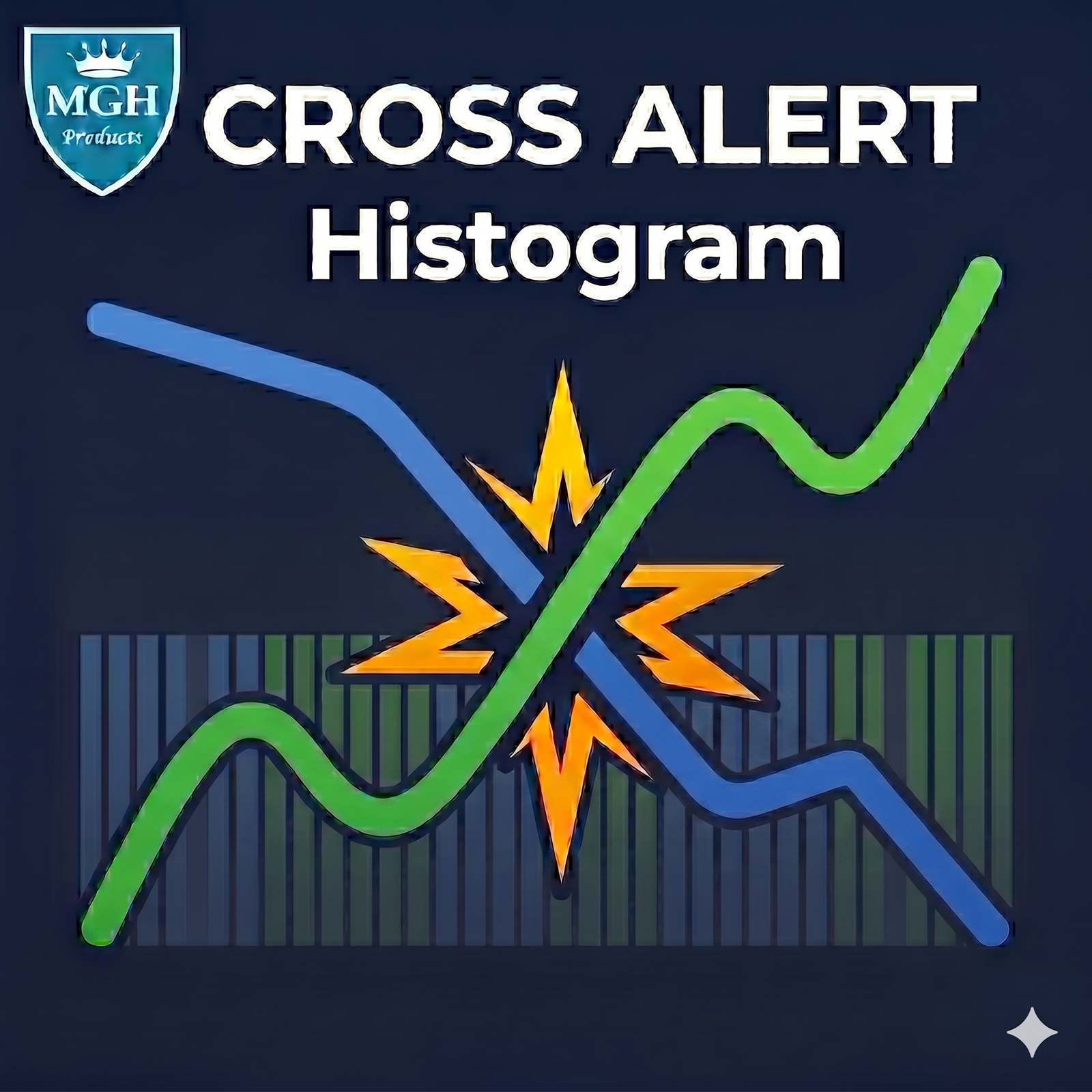 CrossAlert Histogram (MT4)