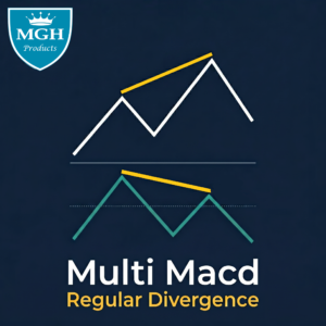 MultiMacd RD (MT4)