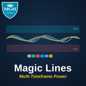 MagicLines (MT5)
