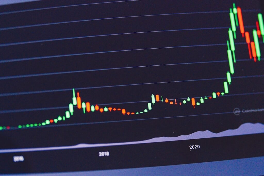 Bollinger Bands: Settings, Signals & Common Mistakes