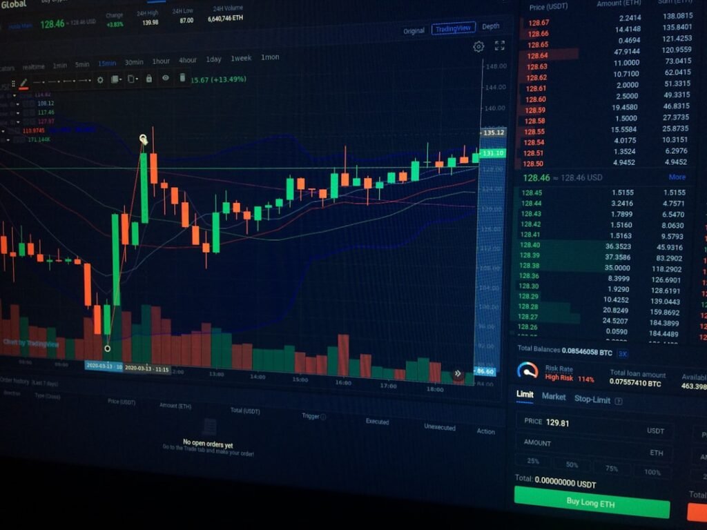 Turn a Trading Indicator Into an Expert Advisor